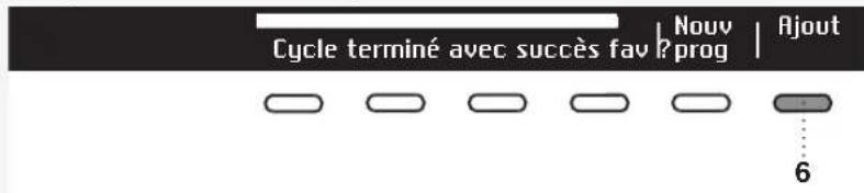 ASKO T209H.W - ÉTAPE7: FIN DU PROGRAMME - 6