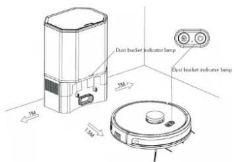 Clean Air Optima VC002 Smart - Tadowanie: - 2