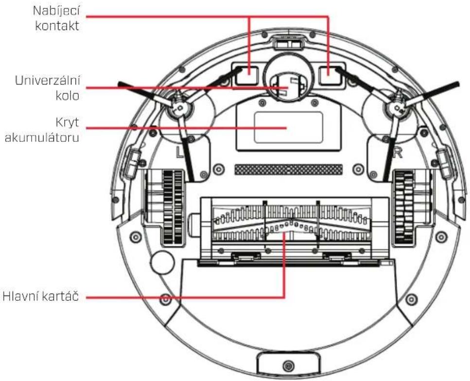 Clean Air Optima VC002 Smart - Oznáméní - 6