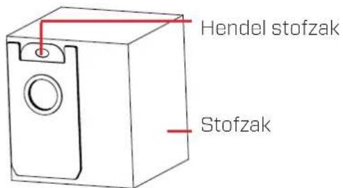 Clean Air Optima VC002 Smart - Onderaanzicht - 7