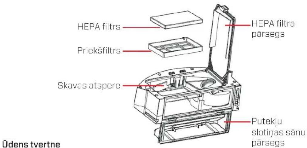 Clean Air Optima VC002 Smart - Clean Air Optima - 2