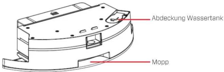 Clean Air Optima VC002 Smart - Beschreibung - 5