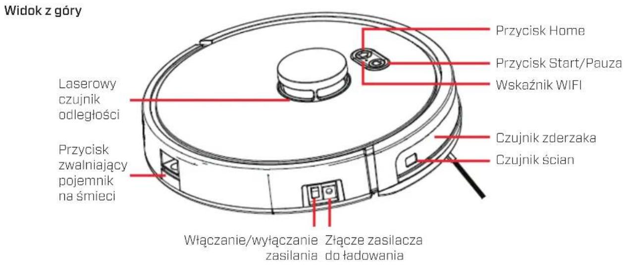 Clean Air Optima VC002 Smart - Opis - 1