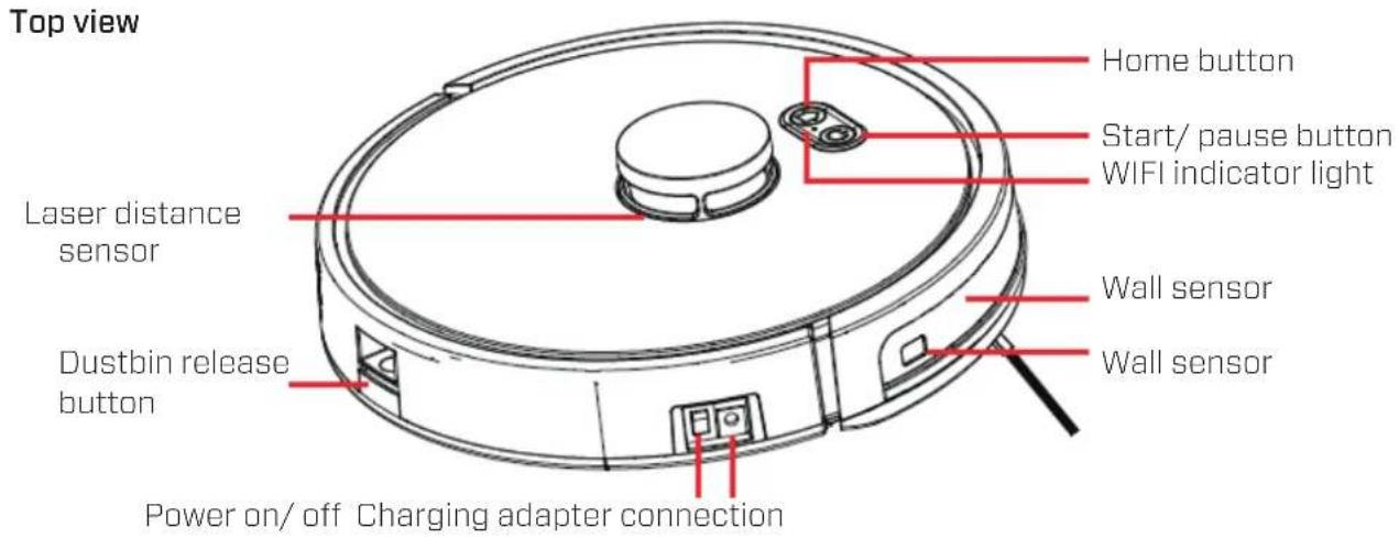 Clean Air Optima VC002 Smart - Description - 1