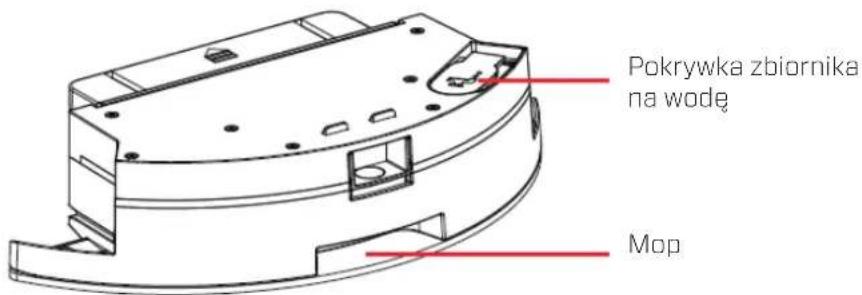 Clean Air Optima VC002 Smart - Opis - 5