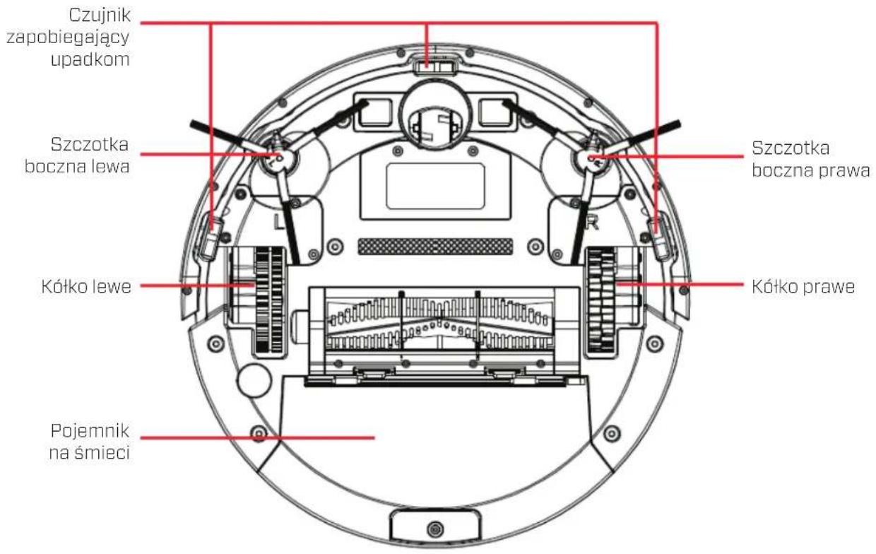 Clean Air Optima VC002 Smart - Opis - 2