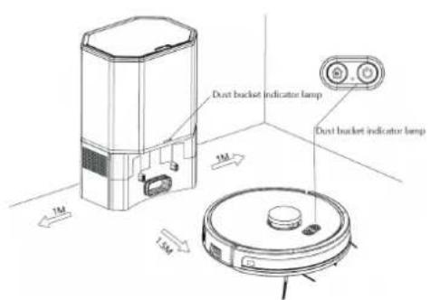 Clean Air Optima VC002 Smart - Aufladen: - 3