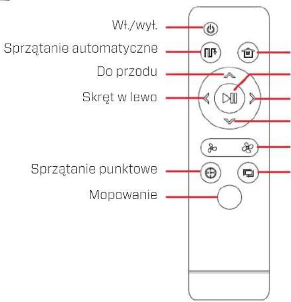 Clean Air Optima VC002 Smart - Clean Air Optima - 4
