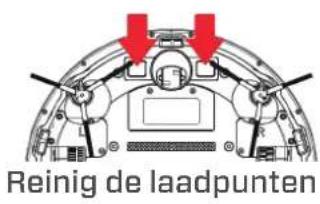 Clean Air Optima VC002 Smart - Belangrijk: - 4
