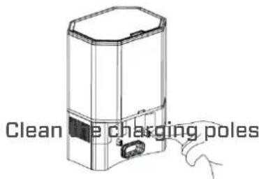 Clean Air Optima VC002 Smart - Important: - 5