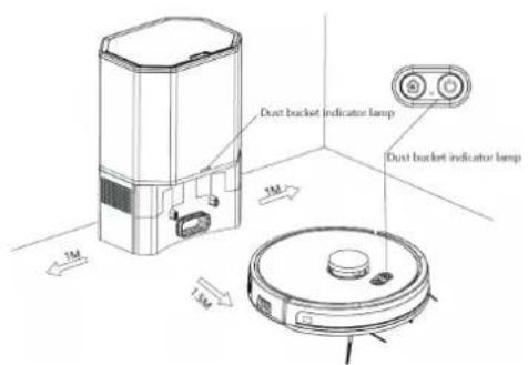 Clean Air Optima VC002 Smart - Laadimine: - 2