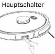 Clean Air Optima VC002 Smart - Bedienungsanleitung Fernbedienung/APP - 1