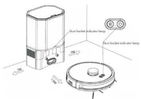 Clean Air Optima VC002 Smart - Notiek uzlade - 3