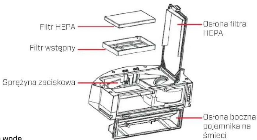 Clean Air Optima VC002 Smart - Opis - 4