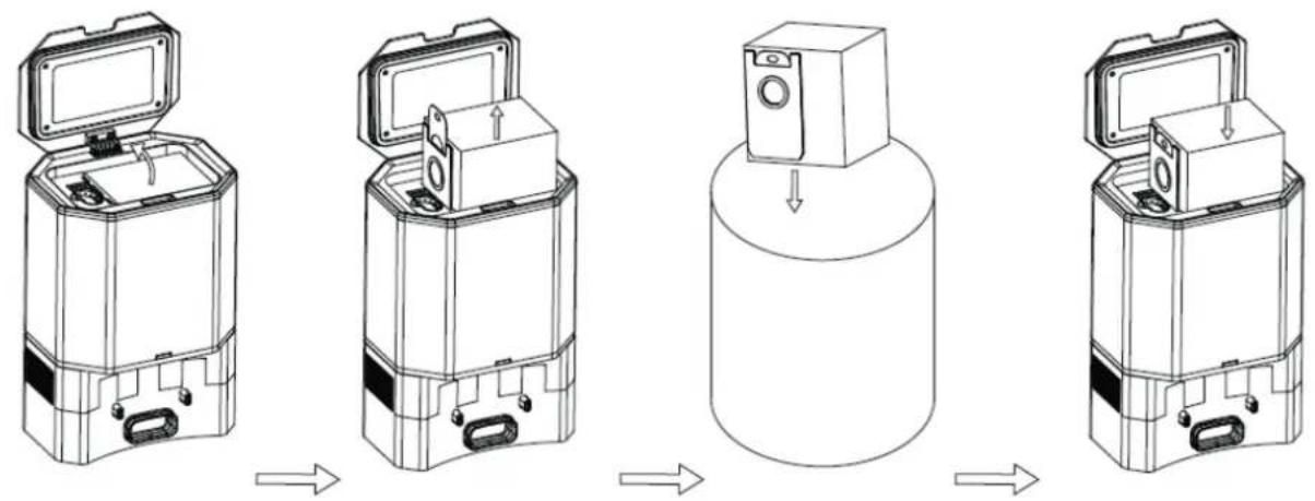 Clean Air Optima VC002 Smart - Replace the dustbag. - 1