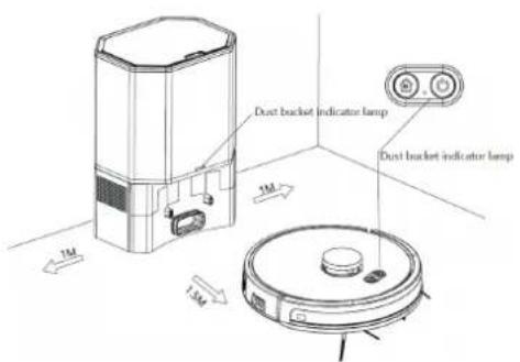 Clean Air Optima VC002 Smart - Opladen: - 2