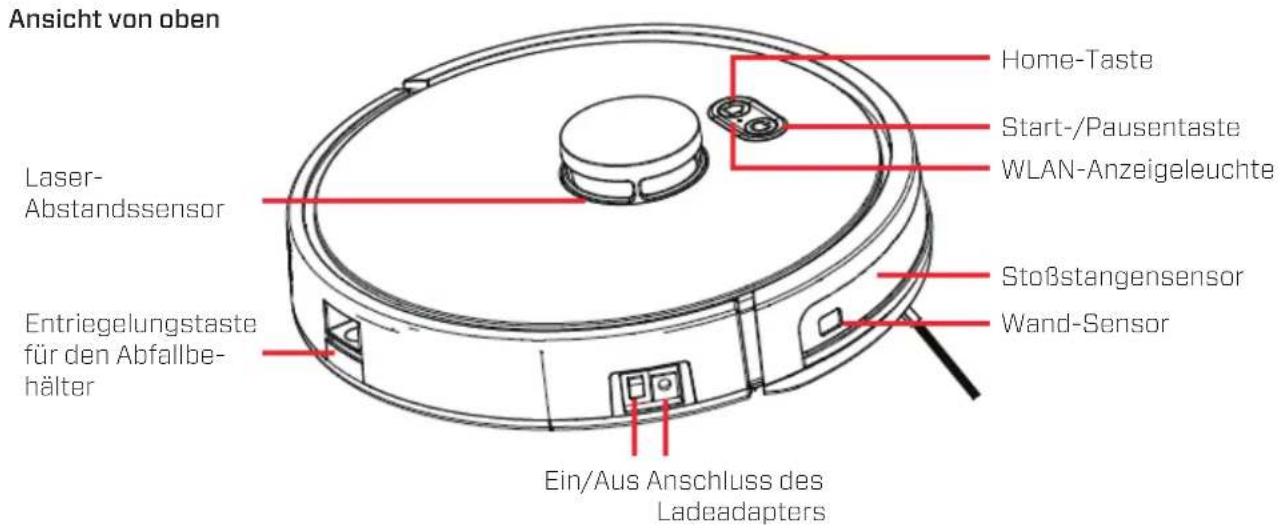 Clean Air Optima VC002 Smart - Beschreibung - 1