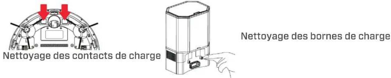 Clean Air Optima VC002 Smart - Entretien du réservoir d'eau. - 9