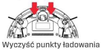 Clean Air Optima VC002 Smart - Wazne: - 4