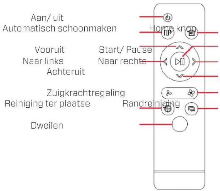 Clean Air Optima VC002 Smart - Onderaanzicht - 4