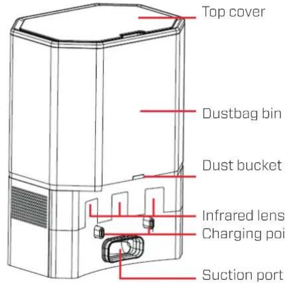 Clean Air Optima VC002 Smart - Clean Air Optima - 1