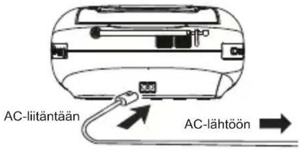LENCO SCD861 - PARISTOJEN KÄYTTÄMINEN - 2
