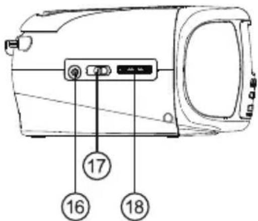 LENCO SCD861 - INSTALLATION - 3