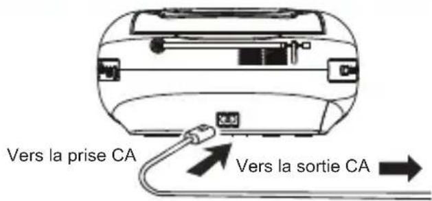 LENCO SCD861 - UTILISATION DES PILES - 2