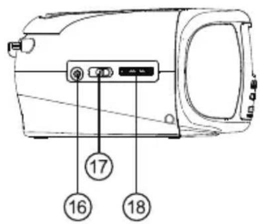 LENCO SCD861 - MONTERING - 3