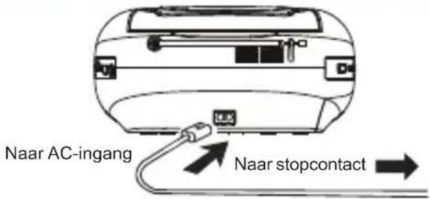 LENCO SCD861 - BATTERIJEN GEBRUIKEN - 2