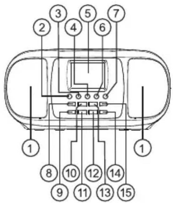LENCO SCD861 - LASERPRODUKT DER KLASSE 1 - 2