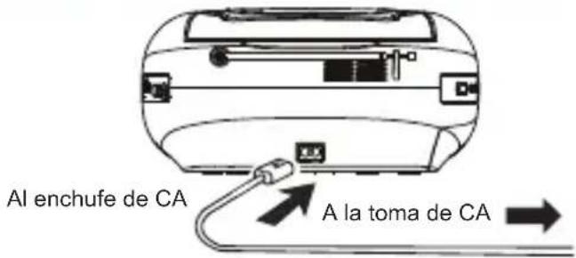 LENCO SCD861 - USO DE LAS PILAS - 2