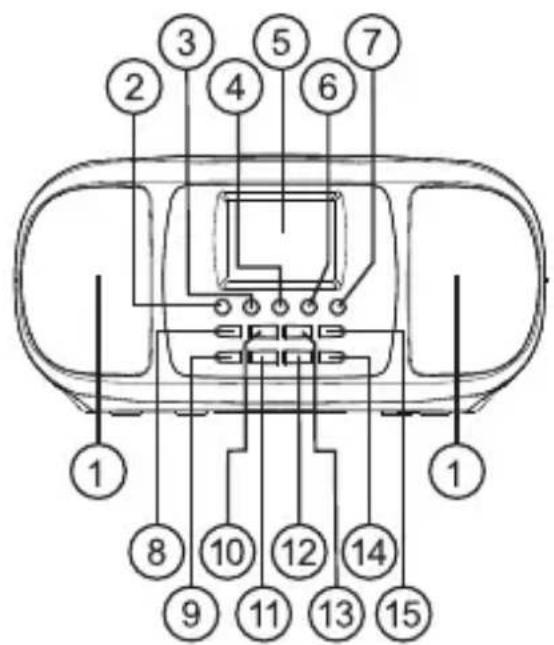 LENCO SCD861 - RENGÖRA ENHETEN - 1