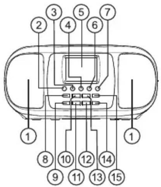 LENCO SCD861 - INSTALLATION - 4