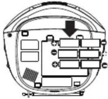 LENCO SCD861 - BATTERIJEN GEBRUIKEN - 3