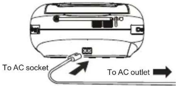 LENCO SCD861 - USING BATTERIES - 2