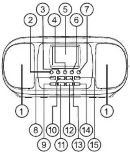 LENCO SCD861 - PRODUIT LASER DE CLASSE 1 - 2