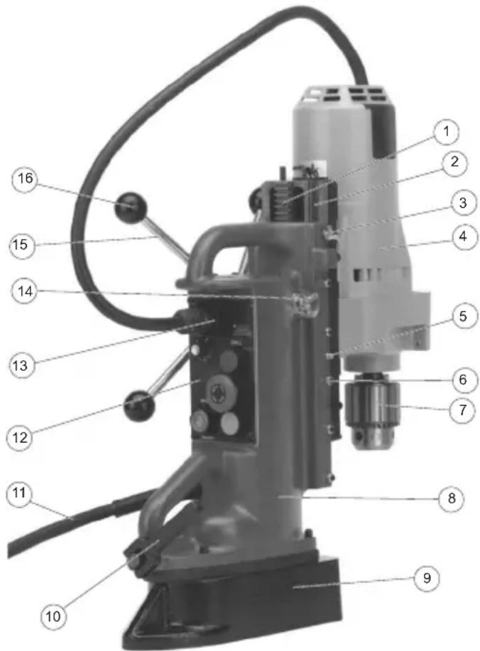 MILWAUKEE 42921 - DESCRIPTION FONCTIONNELLE - 1