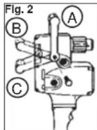 MILWAUKEE 16701 - Spade Handle - 1