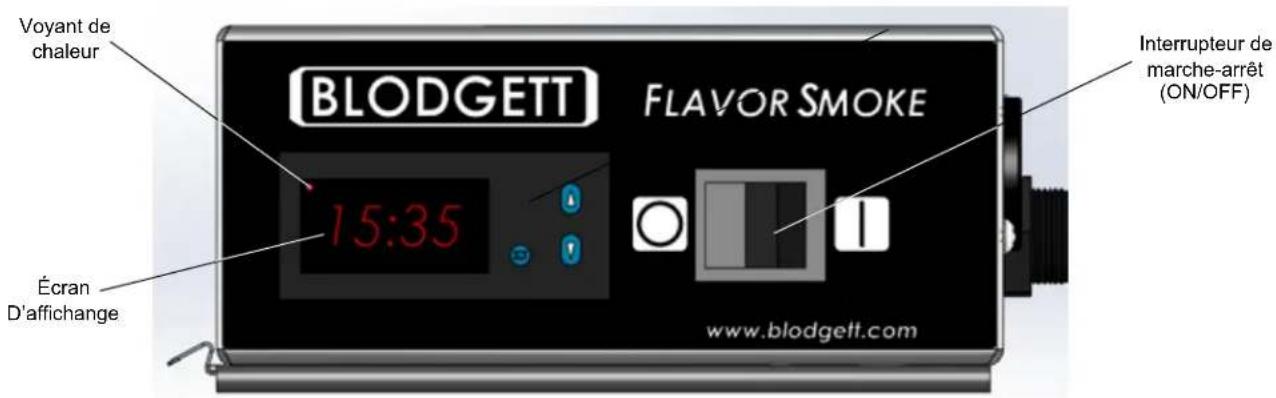 Blodgett FlavorSmoke 450 - FONCTIONNEMENT - 2