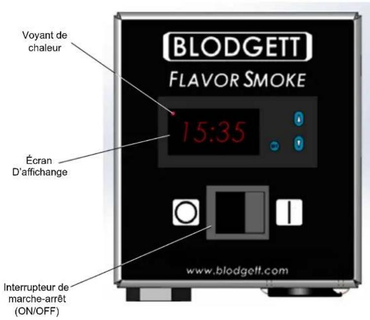 Blodgett FlavorSmoke 450 - FONCTIONNEMENT - 1