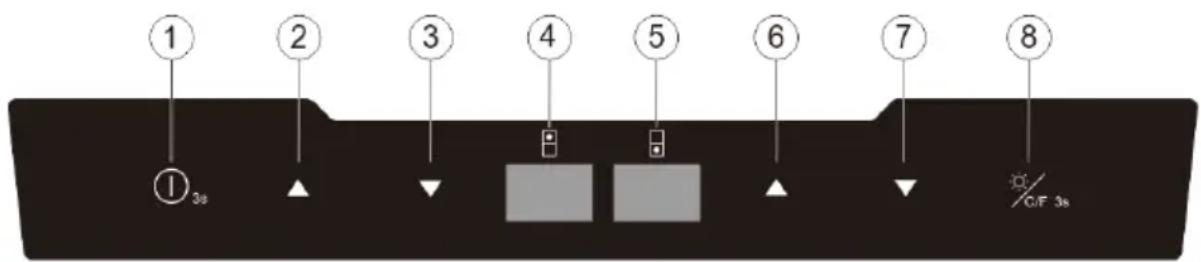 Witt WCI60882BG - Panneau de commande - WCI6088-2BG - 1