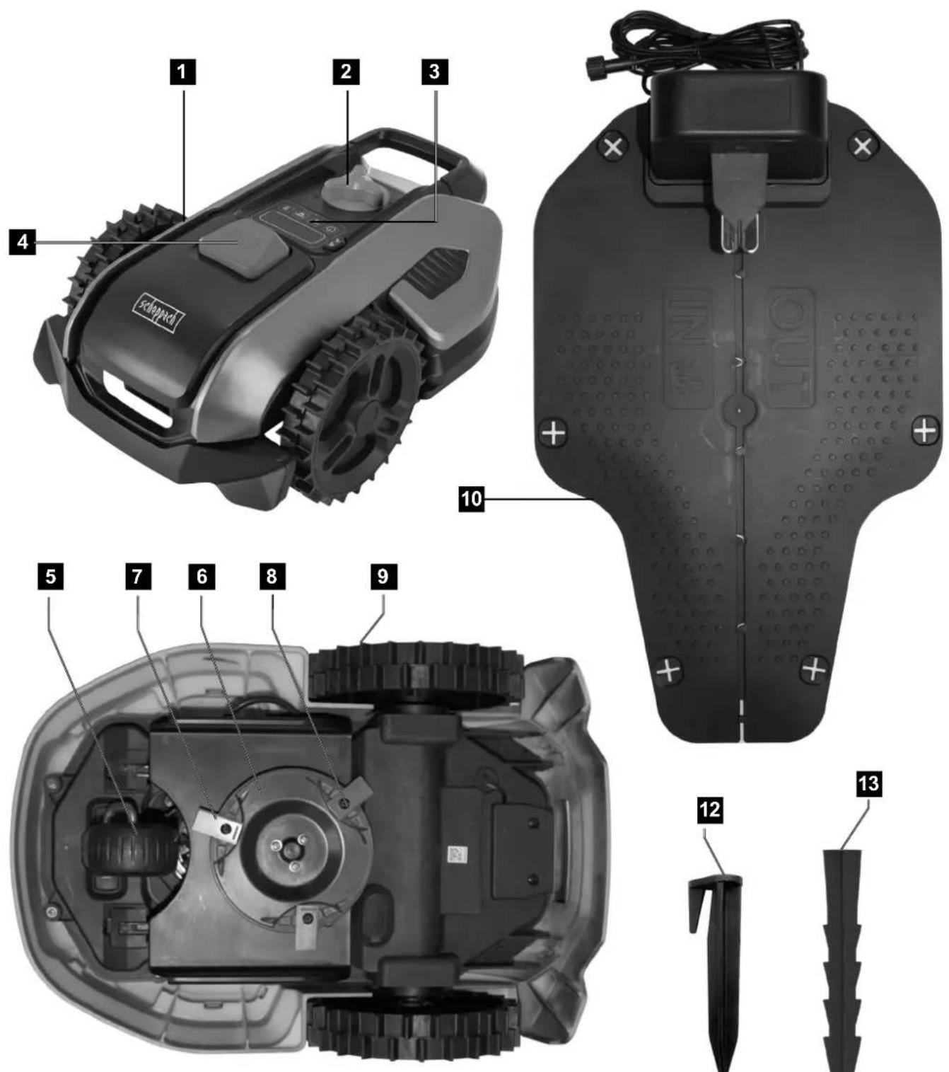 SCHEPPACH RRMA300 - GB - 1