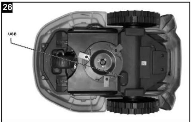 SCHEPPACH RRMA300 - GB - 31