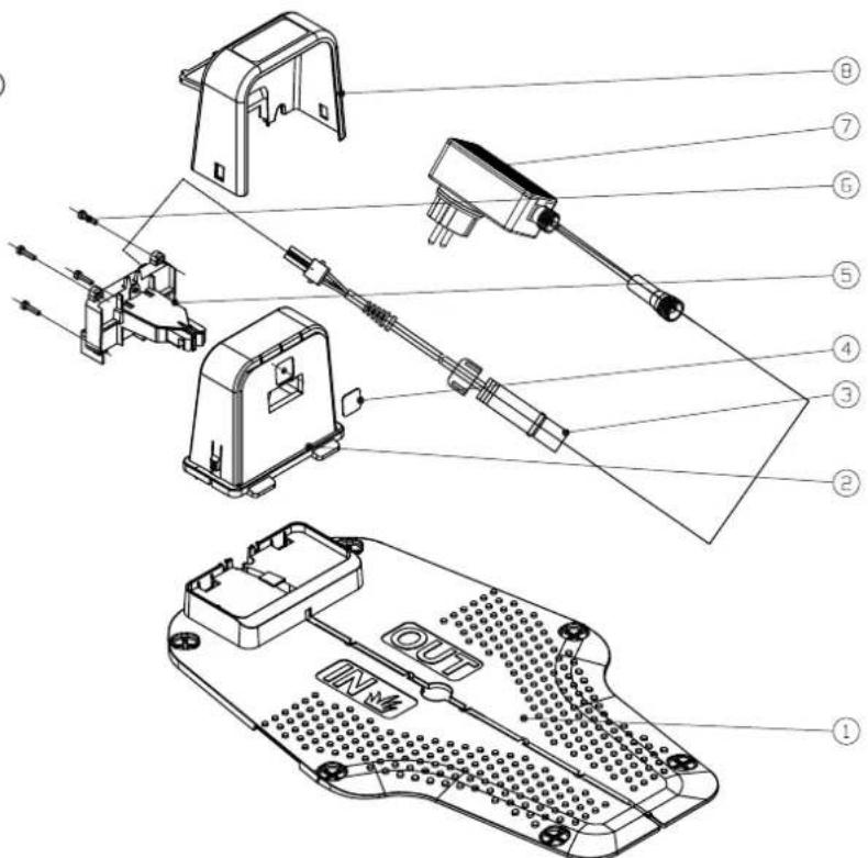 SCHEPPACH RRMA300 - Hibakódk - 2