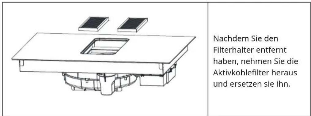 Klarstein AirJet FlexPro - REINIGUNG UND PFLEGE DER DUNSTABZUGSHAUBE - 4