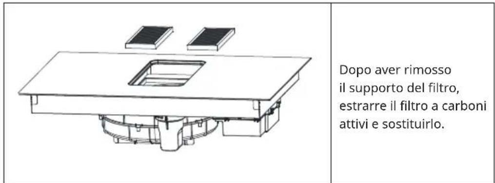Klarstein AirJet FlexPro - PULIZIA E MANUTENZIONE DELLA CAPPA ASPIRANTE - 4