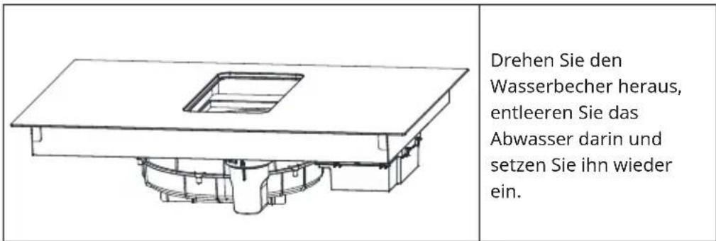 Klarstein AirJet FlexPro - REINIGUNG UND PFLEGE DER DUNSTABZUGSHAUBE - 5