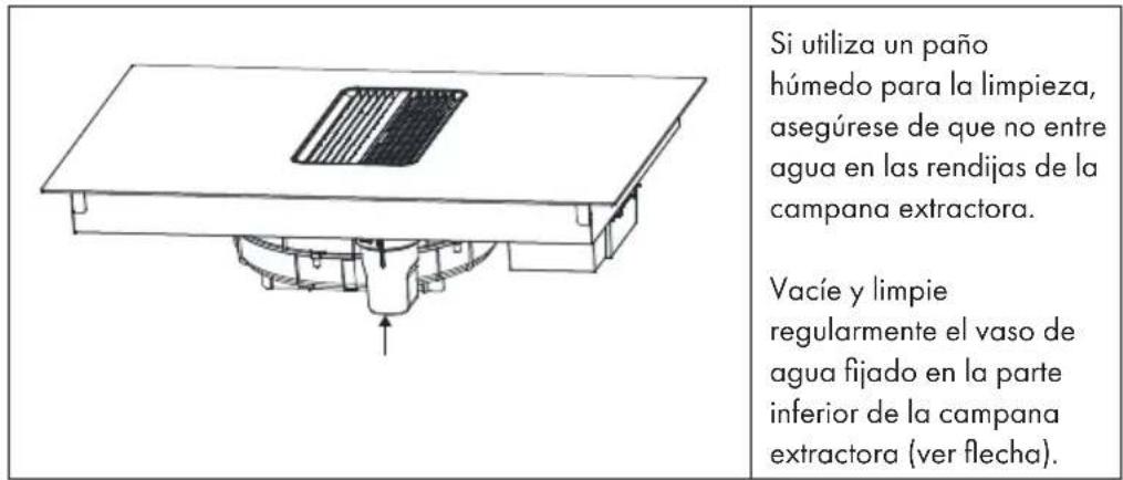 Klarstein AirJet FlexPro - LIMPIEZA Y CUIDADO DE LA CAMPANA EXTRACTORA - 1