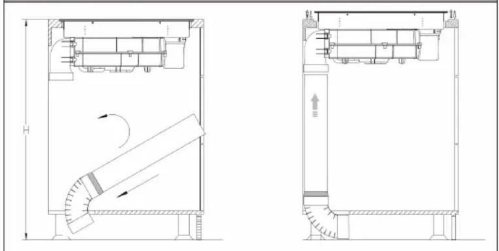 Klarstein AirJet FlexPro - INSTALLAZIONE DEL TUBO DI SCARICO PER LA MODALITÀ DI RICIRCOLO - 4